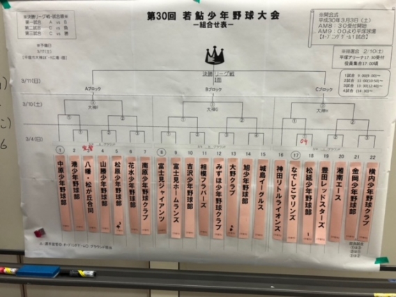 第30回若鮎少年野球大会春季新人戦組合せ決定！